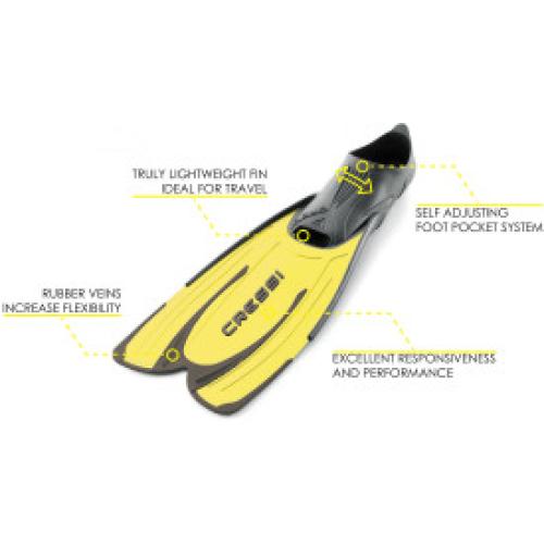 Agua (yellow) [45/46]