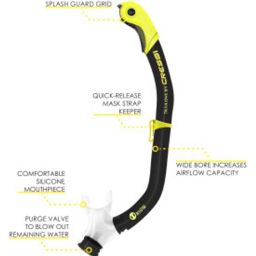 Ikarus & Orion (black/yellow)