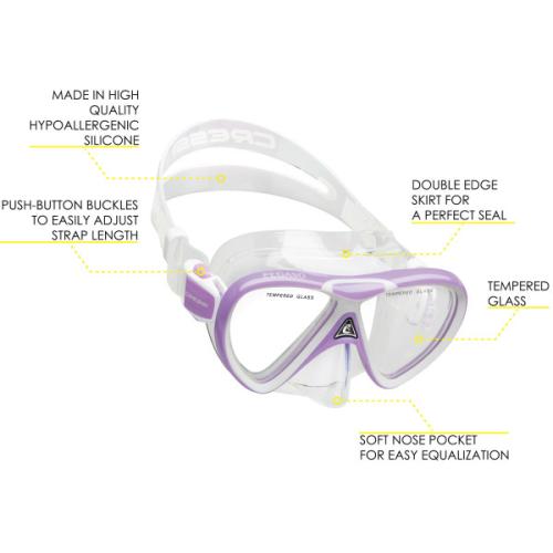 Pegaso & Iguana Dry (lilac/white)