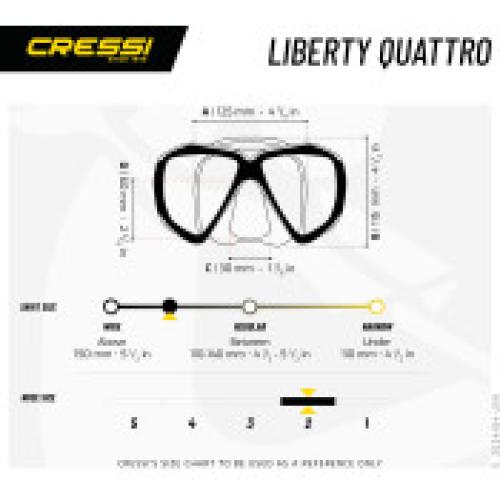 Liberty Quattro & Epsilon Dry (clear/sapphire/silver)