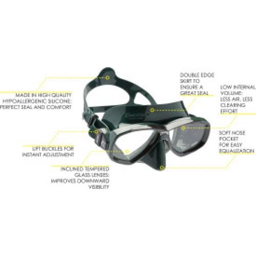 Perla (dark green)