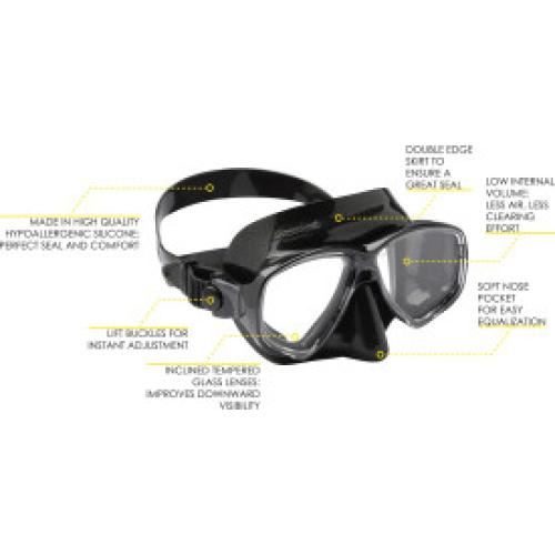 Marea (black/black)