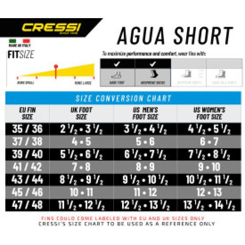 Agua Short (blue) [47/48]