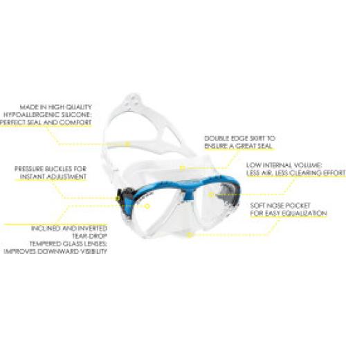 Matrix (clear/blue)