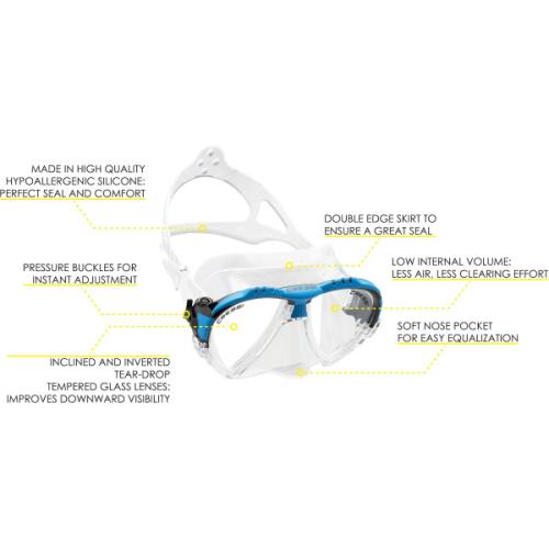 Matrix (clear/blue)