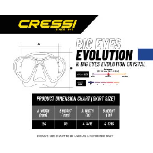 Big Eyes Evolution Crystal (clear/black)