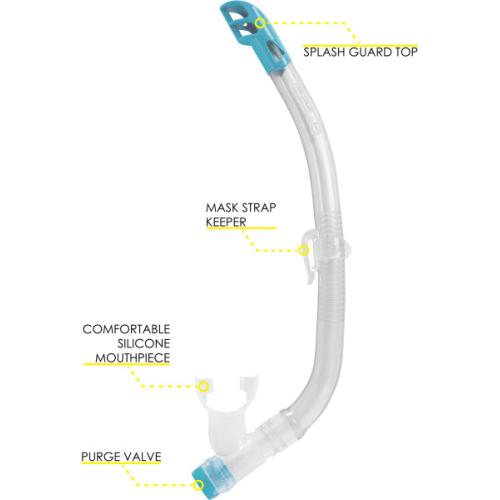 Top (clear/aquamarine)