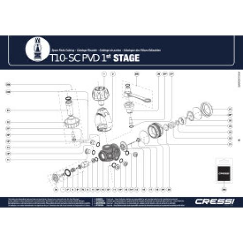 T10-SC PVD / Master [DIN]