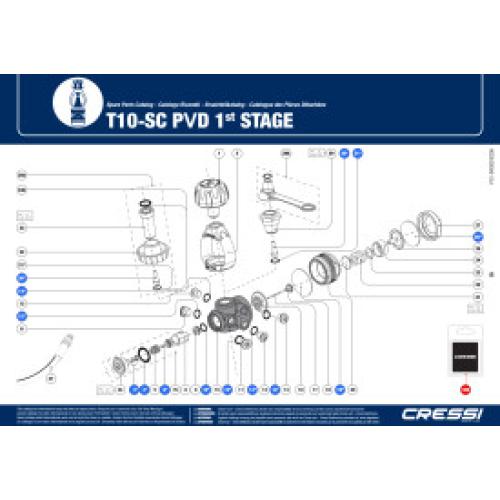 Annual Service Kit for T10/T10-SC