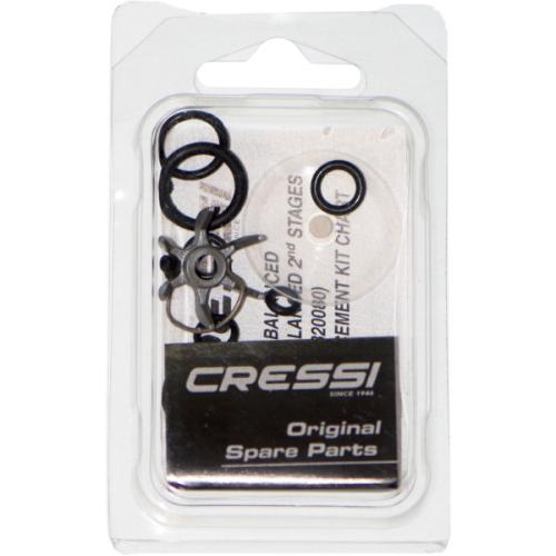 Annual Service Kit for Master/Galaxy/Ellipse Balanced