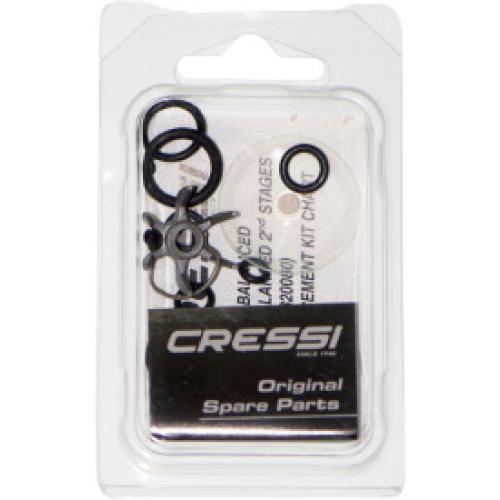 Annual Service Kit for Master/Galaxy/Ellipse Balanced