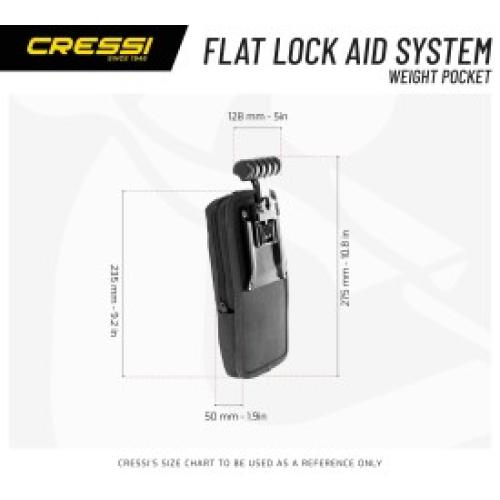 Flat Lock Aid System Weight Pocket [4.5 kg]
