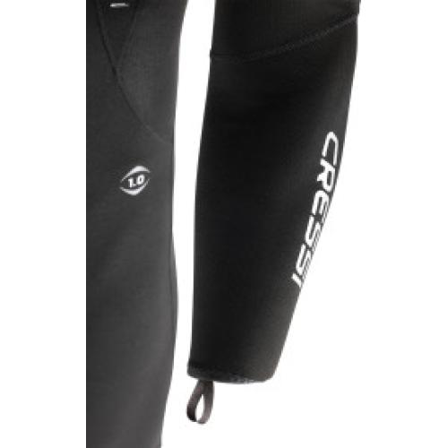 Fast 1 mm Man (black/grey) [S]