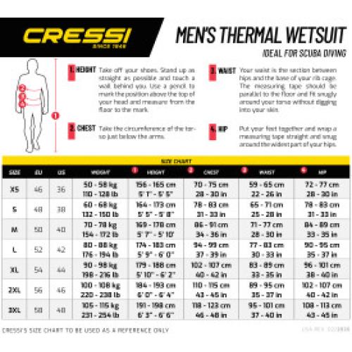 Fast 1 mm Man (black/grey) [XL]