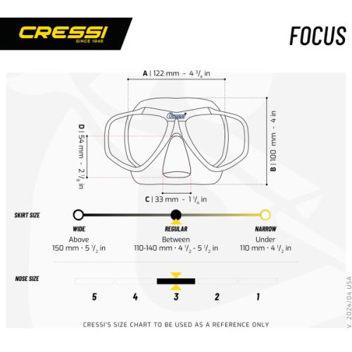 Focus & Supernova Dry (clear/blue)