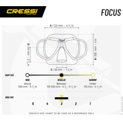 Focus & Supernova Dry (clear/pink)