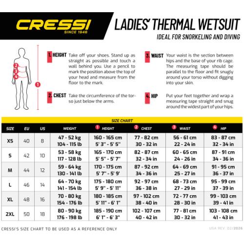 Tiburon 2mm Lady (black/aquamarine) [XL]