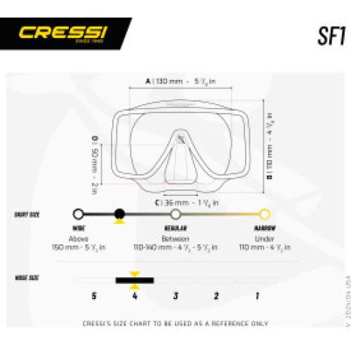SF1 (black)