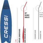 Gara Modular Impulse (blue metal) [38/39]