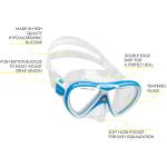 Pegaso & Iguana Dry (blue/white)