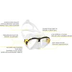 Matrix (clear/yellow)