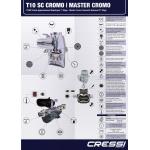 Technical Drawing Poster of T10-SC/Master Cromo