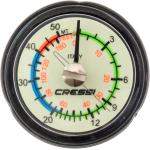 Depth Gauge Module (global fluo)