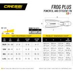 Frog Plus (white/black) [M/L]