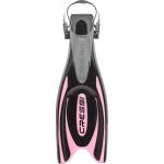 Frog Plus (black/pink) [S/M]
