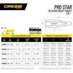 Pro Star (yellow) [43/44]