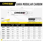 Gara Modular Impulse (carbon) [42/43]