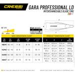 Gara Professional LD [40/41]
