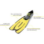 Agua (yellow) [41/42]