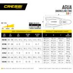 Agua (yellow) [45/46]