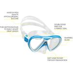 Pegaso & Iguana Dry (blue/white)