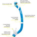 Pegaso & Iguana Dry (blue/white)