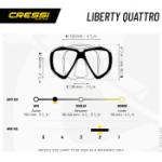 Liberty Quattro & Epsilon Dry (clear/sapphire/silver)