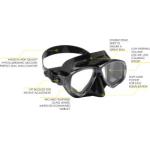 Marea (black/black)