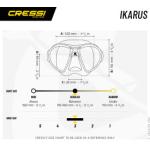 Ikarus (black/black)