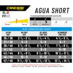 Agua Short (blue) [35/36]