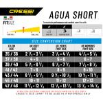 Agua Short (blue) [35/36]