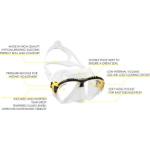 Matrix (clear/yellow)
