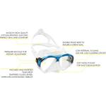 Matrix (clear/blue)