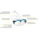 Matrix (clear/blue)
