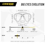 Big Eyes Evolution (black/black)