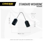 Wishbone Standard