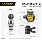 AC2 / Compact [INT]