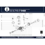 T10-SC PVD / Master [DIN]