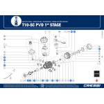 Annual Service Kit for T10/T10-SC