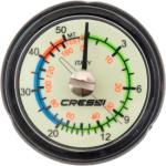 Depth Gauge Module (global fluo)
